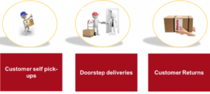 Buy sex toys in kurnool allagadda-delivery process Buy sex toys in kurnool allagadda-delivery process